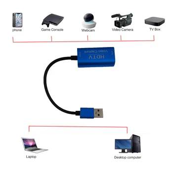 Карта за заснемане на видео USB 3.0 HD 1080P USB3.0 HDMI-съвместим микро USB видео грабер запис за камера за излъчване на живо камера